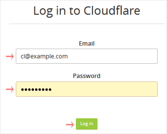 Cloudflare login page