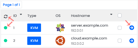 Virtualizor online offline status