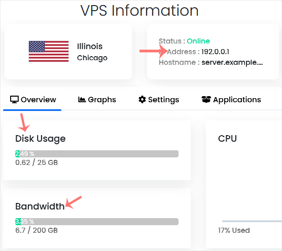 Virtualizor vps full details