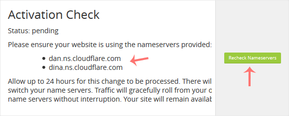 Cloudflare full dns setup